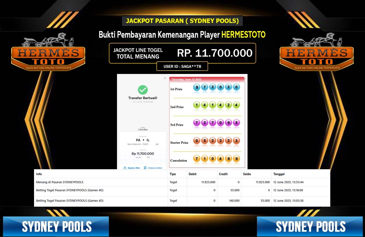HERMESTOTO JACKPOT PASARAN SYDNEY POOLS Rp.11.700.000,- LUNAS