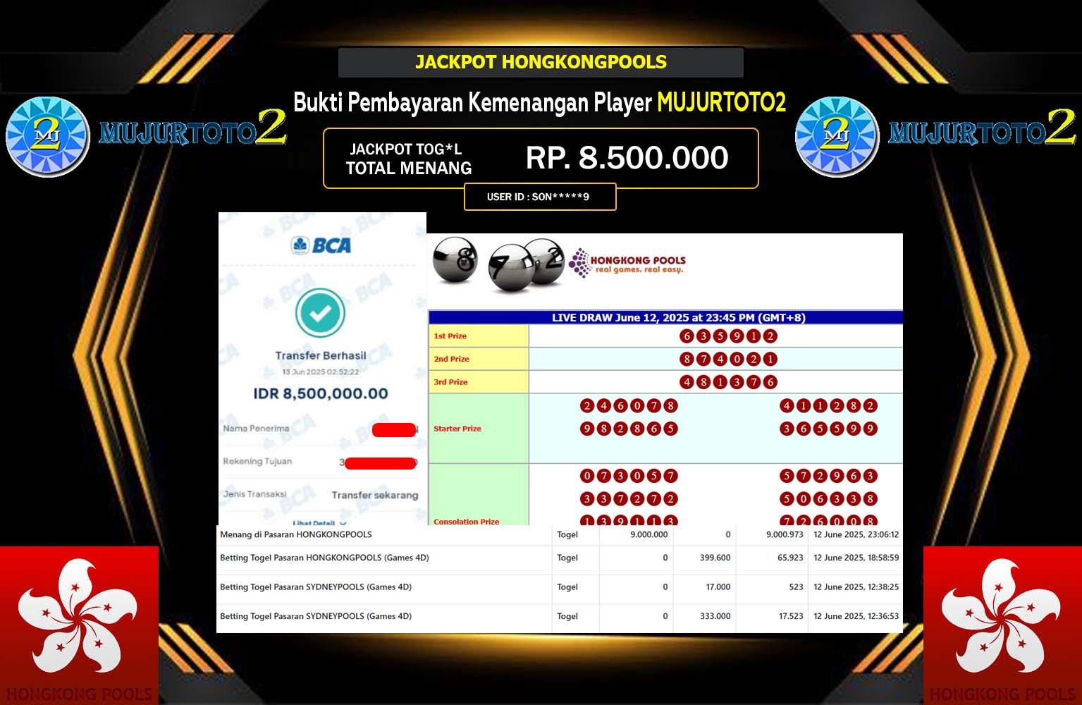 MUJURTOTO2 JACKPOT HONGKONGPOOLS  Rp.8.500.000,- LUNAS