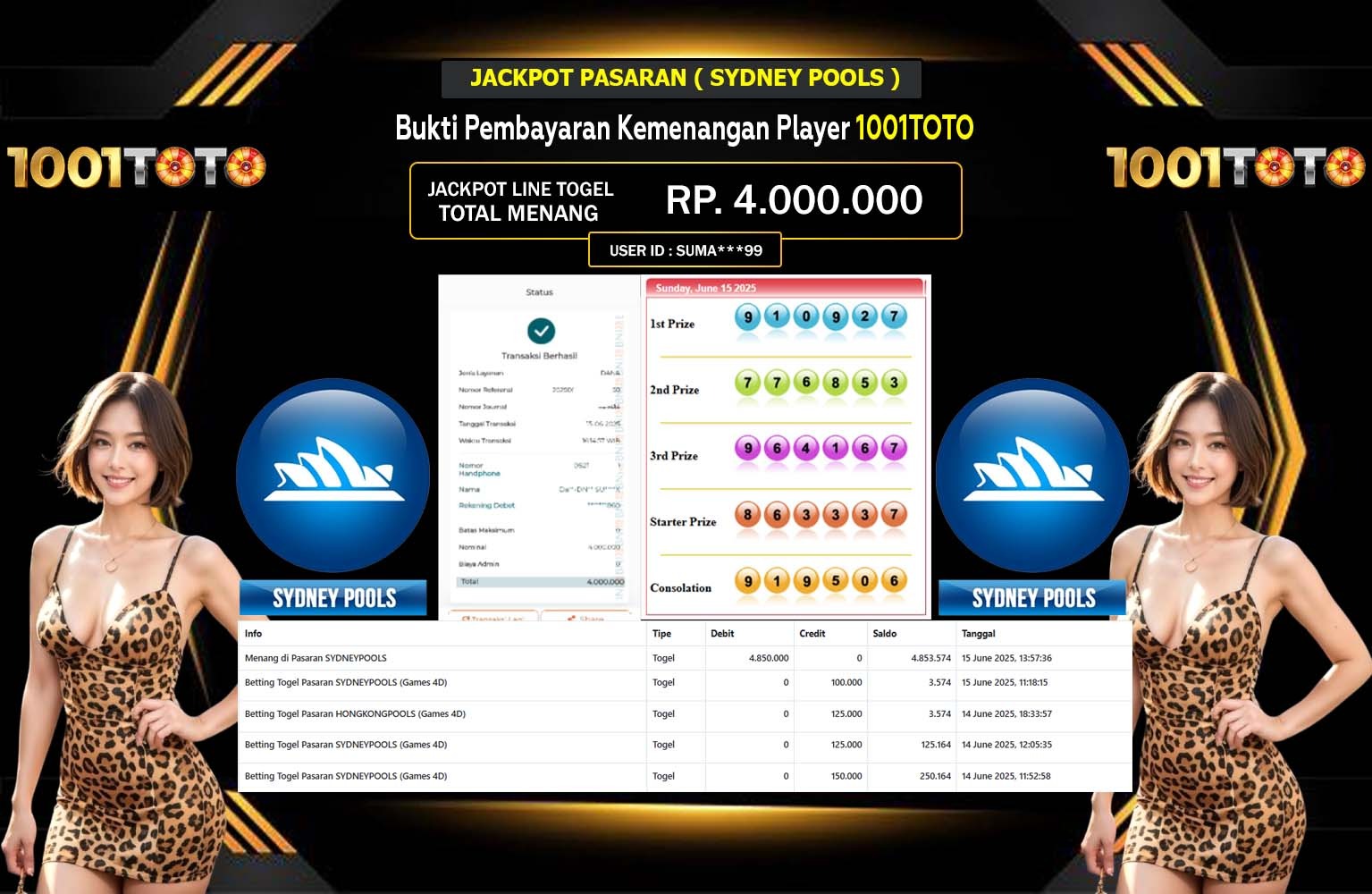 1001TOTO JACKPOT PASARAN SYDNEY POOLS Rp.4.000.000,- LUNAS