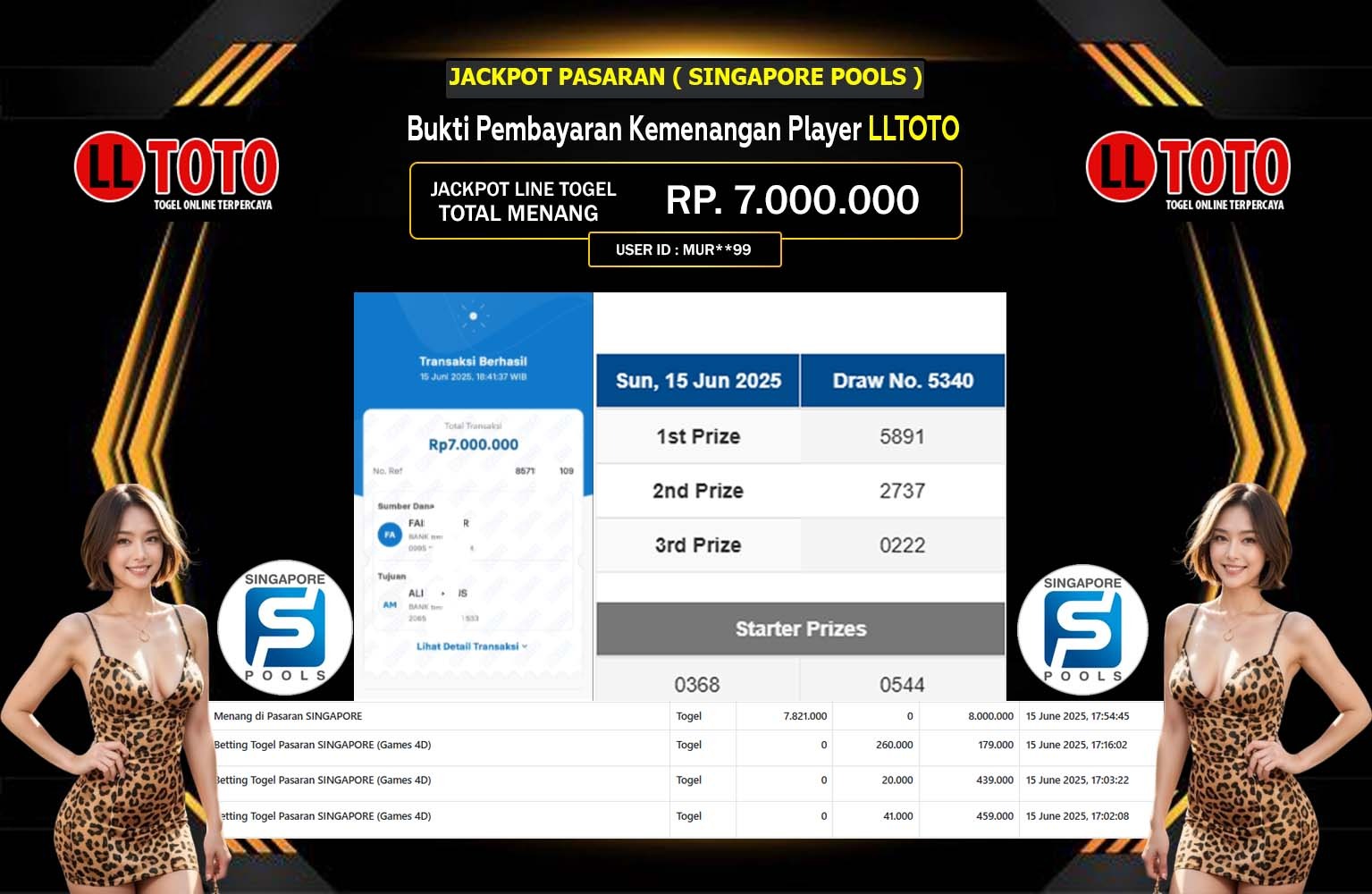 LLTOTO JACKPOT PASARAN SINGAPORE POOLS Rp.7.000.000,- LUNAS