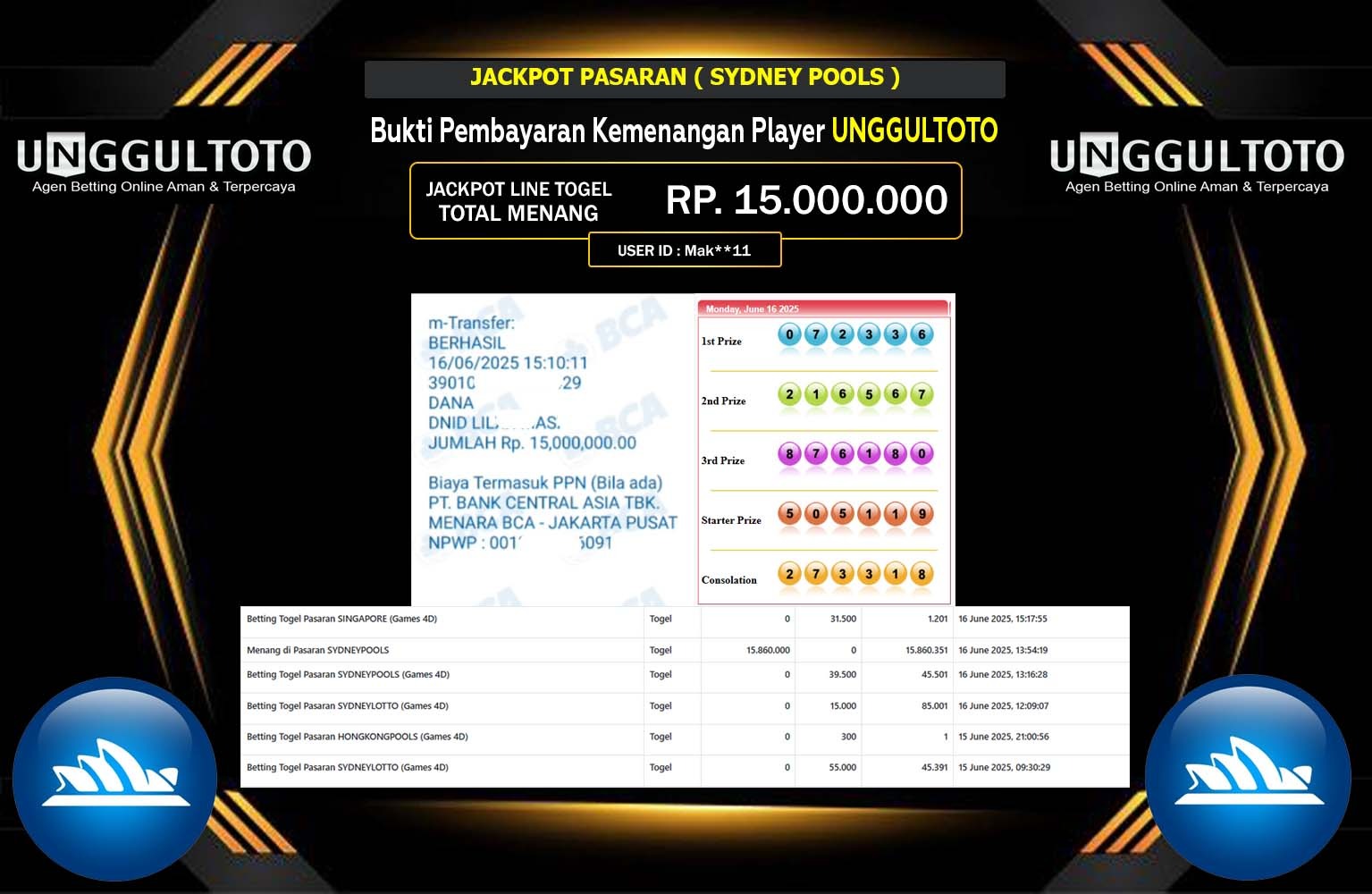 UNGGULTOTO JACKPOT PASARAN SYDNEY POOLS Rp.15.000.000,- LUNAS