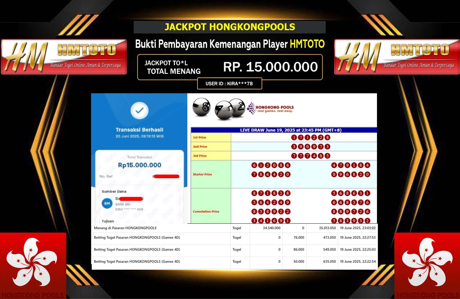 HMTOTO JACKPOT PASARAN  HONGKONGPOOLS Rp.15.000.000,- LUNAS