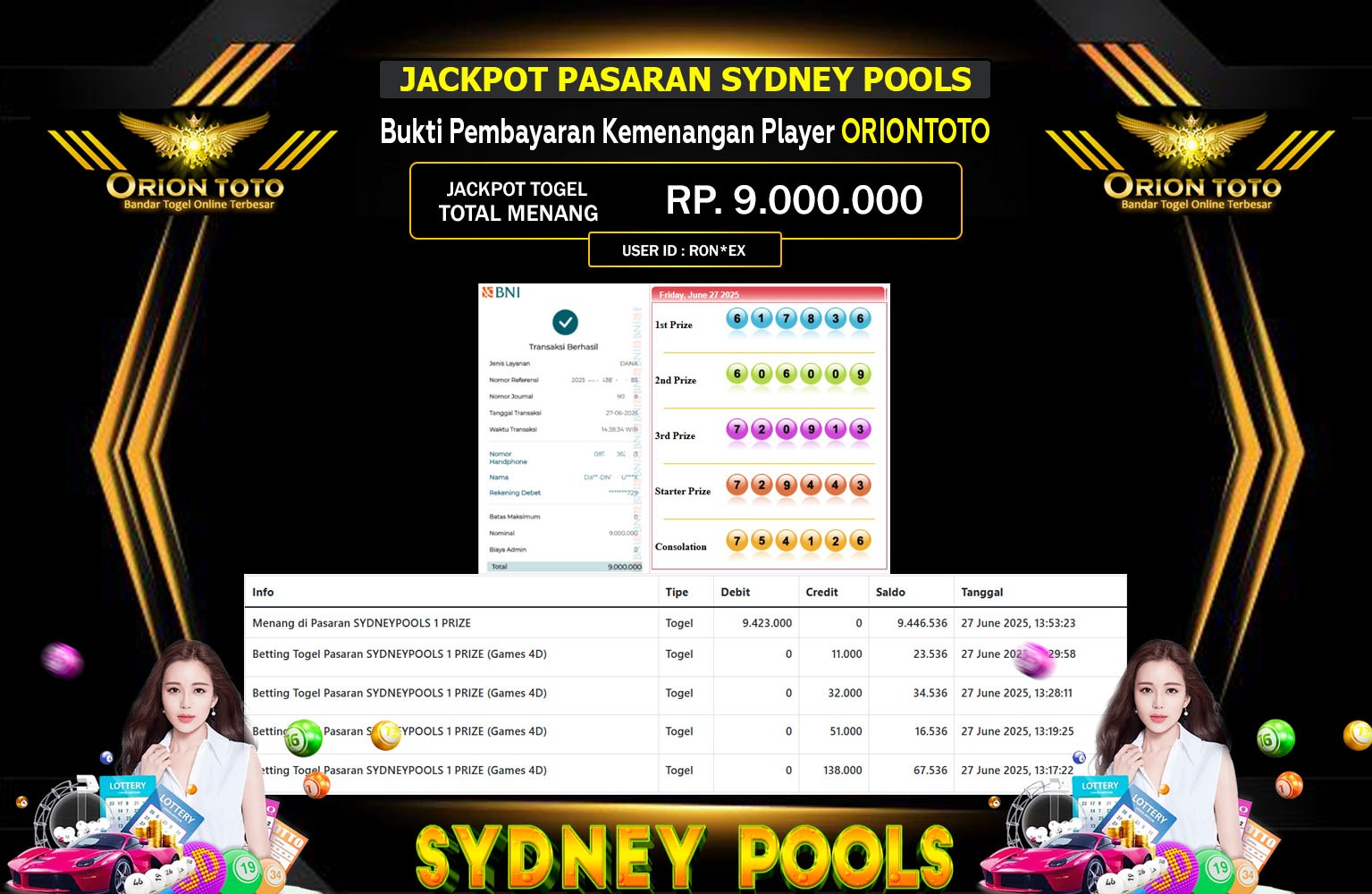 ORIONTOTO JACKPOT PASARAN SYDNEY POOLS Rp.9.000.000,- LUNAS