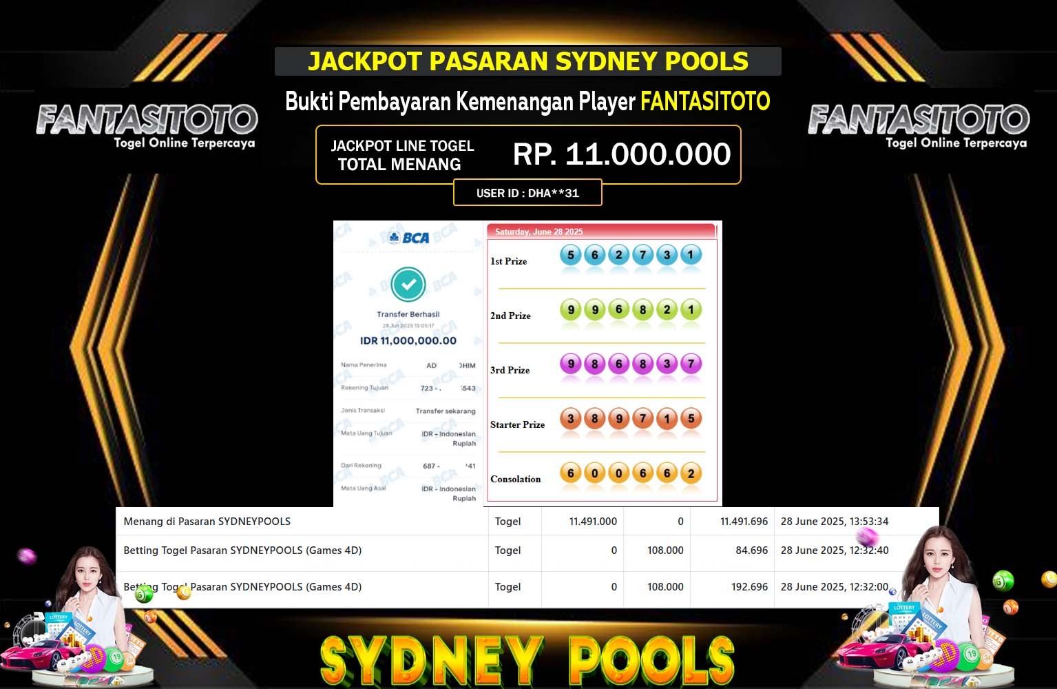 FANTASITOTO JACKPOT PASARAN SYDNEY POOLS  Rp.11.000.000,- LUNAS