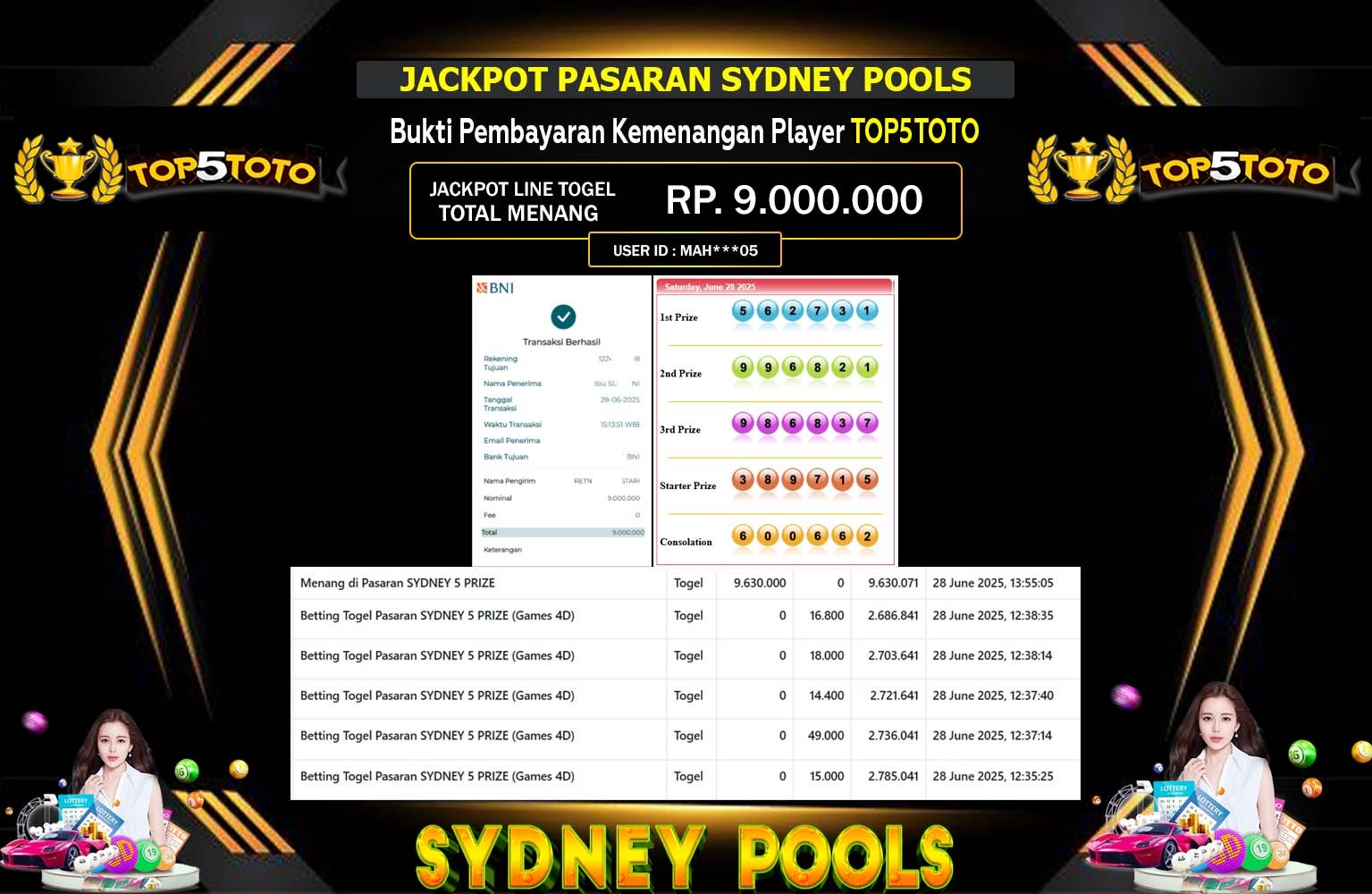 TOP5TOTO JACKPOT PASARAN SYDNEY POOLS  Rp.9.000.000,- LUNAS