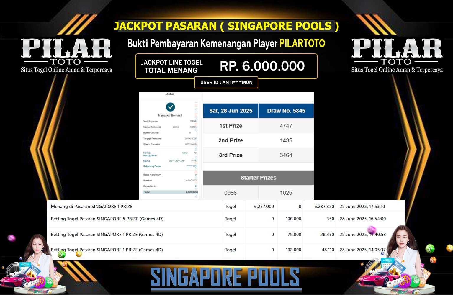PILARTOTO JACKPOT PASARAN SINGAPORE POOLS  Rp.6.000.000,- LUNAS