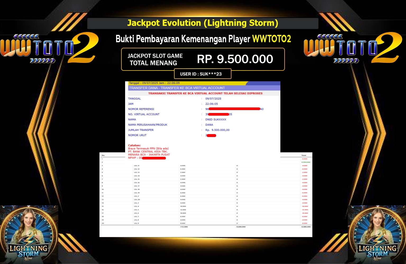 WWTOTO2 JACKPOT Evolution (Lightning Storm)  Rp.9.500.000,- LUNAS