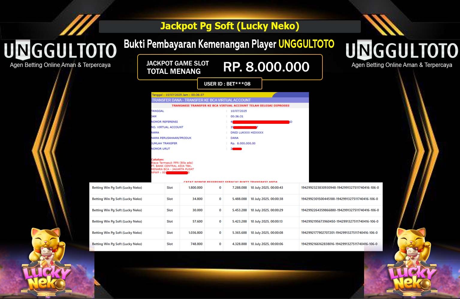 UNGGULTOTO JACKPOT Pg Soft (Lucky Neko) Rp.8.000.000,- LUNAS
