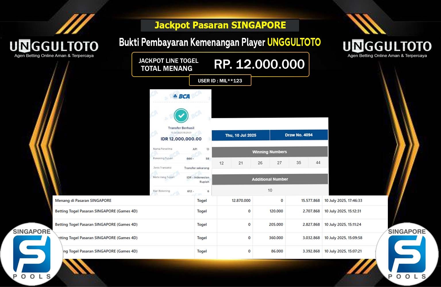 UNGGULTOTO JACKPOT TOGEL SINGAPORE POOLS  Rp.12.000.000,- LUNAS