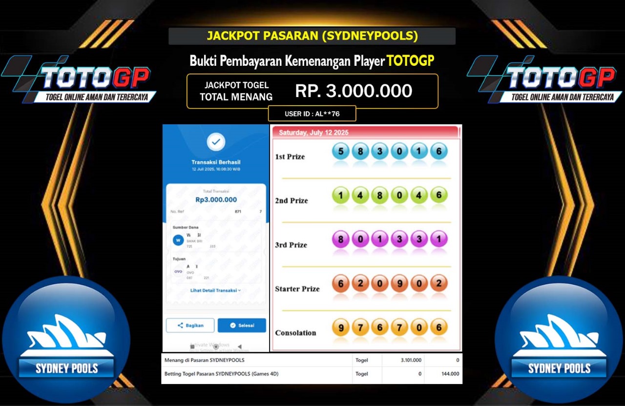 TOTOGP JACKPOT PASARAN (SYDNEY POOLS) Rp.3.000.000,- LUNAS