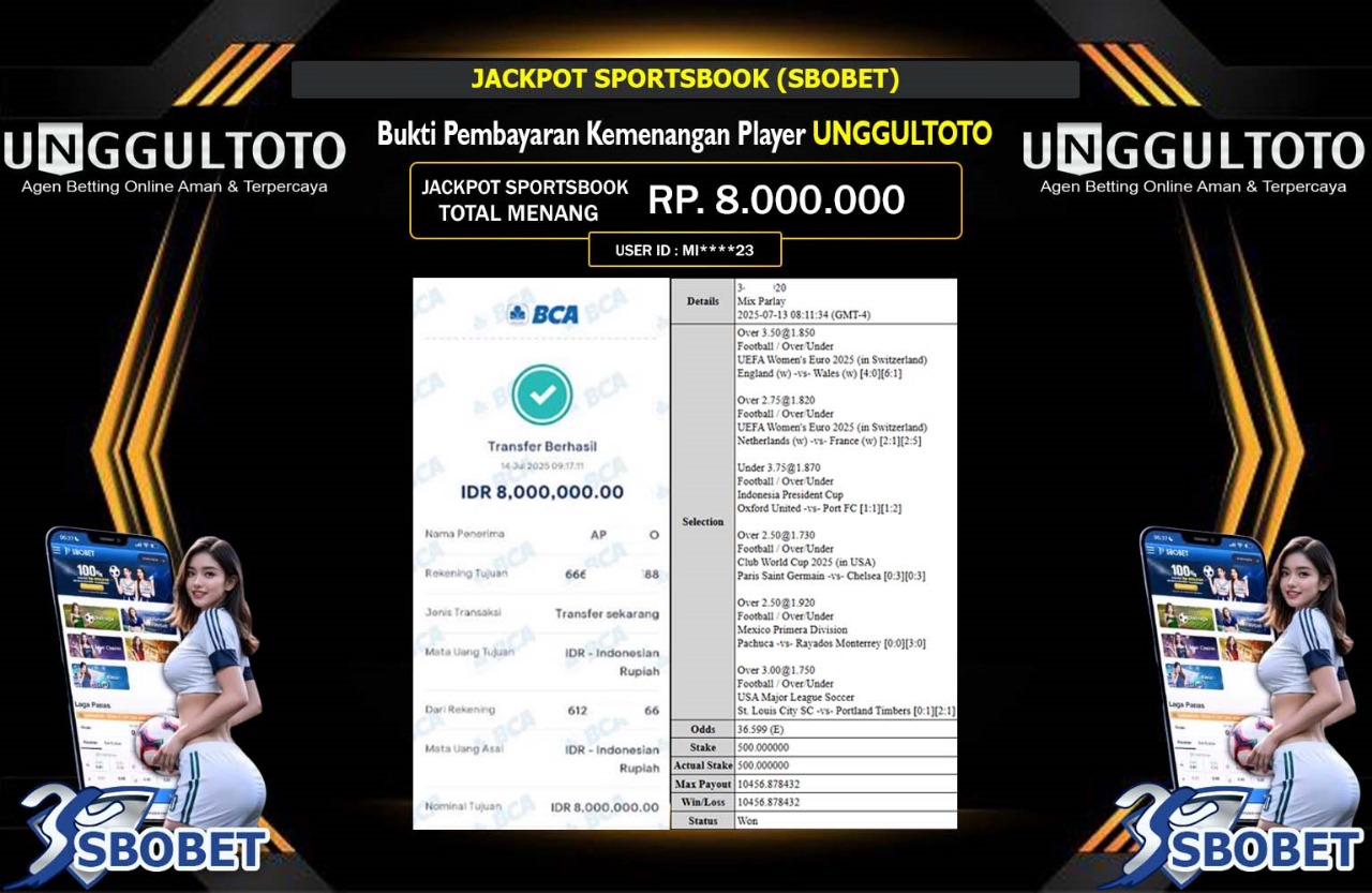 UNGGULTOTO JACKPOT SPORTSBOOK (SBOBET) Rp.8.000.000,- LUNAS
