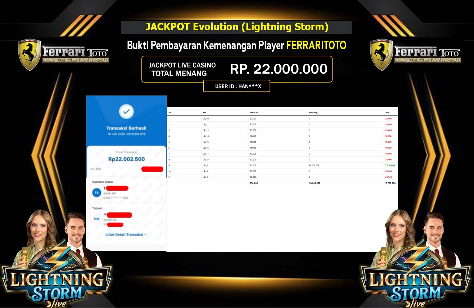 FERRARITOTO JACKPOT EVOLUTION (LIGHTNING STORM) Rp.22.000.000,- LUNAS