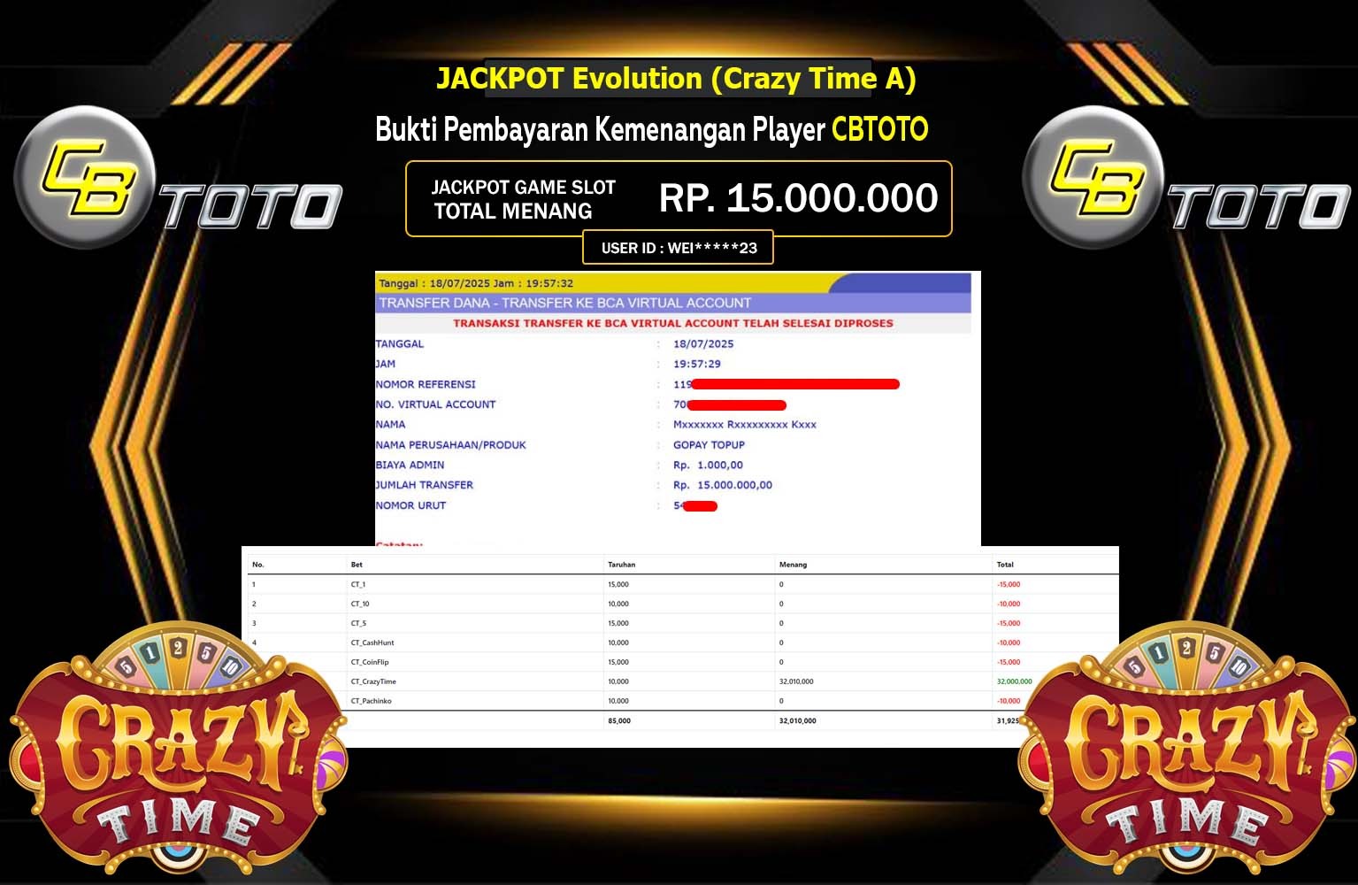 CBTOTO JACKPOT Evolution (Crazy Time A) Rp.15.000.000,- LUNAS
