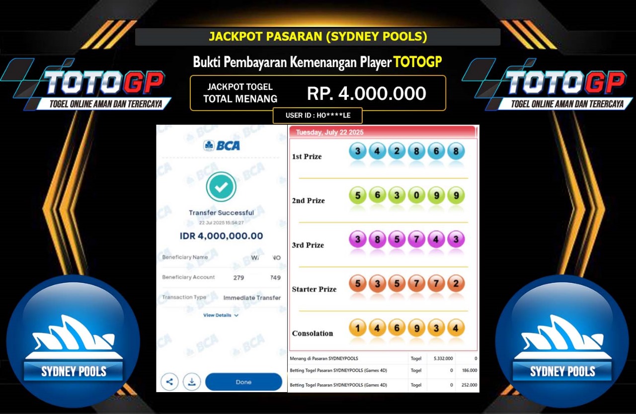 TOTOGP JACKPOT PASARAN SYDNEY POOLS Rp.4.000.000,- LUNAS