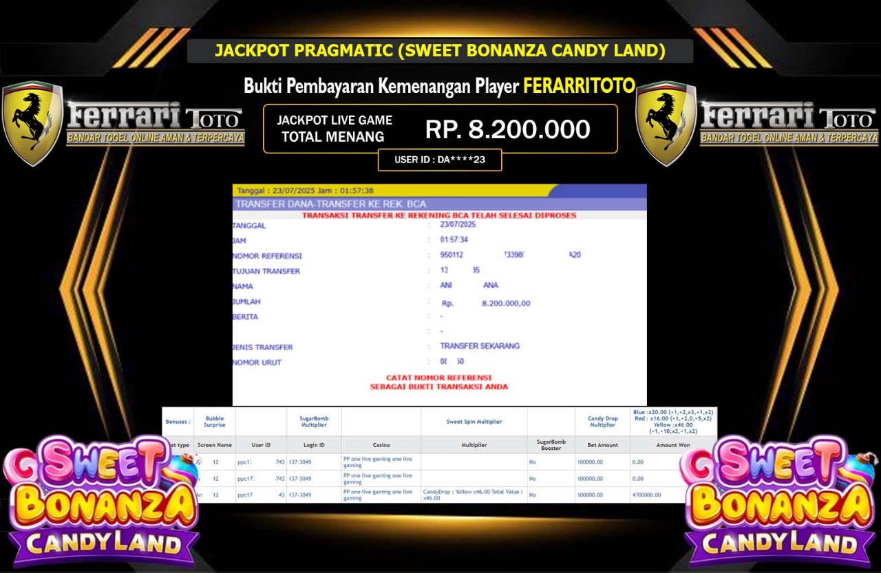 FERARRITOTO JACKPOT PRAGMATIC SWEET BONANZA CANDY LAND Rp.8.200.000,- LUNAS