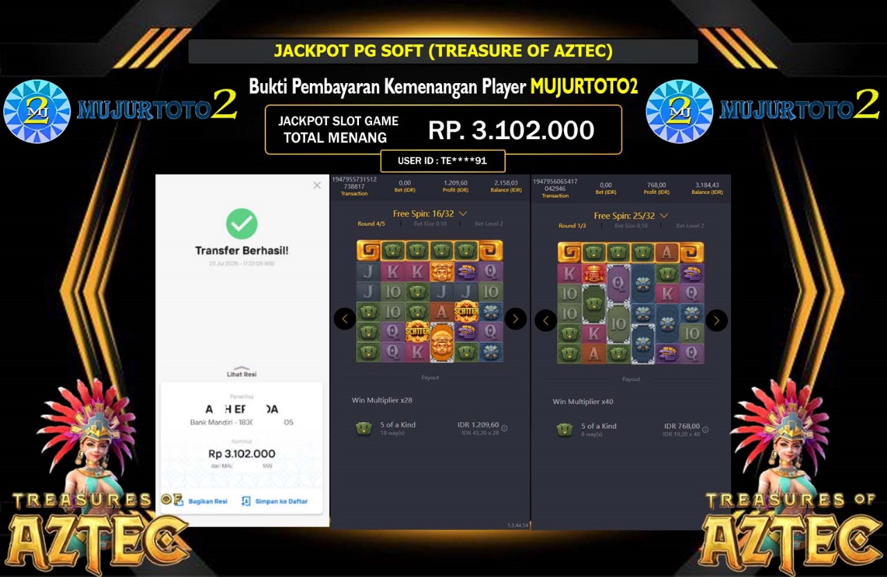 MUJURTOTO2 JACKPOT PG SOFT TREASURE OF AZTEC Rp.3.102.000,- LUNAS