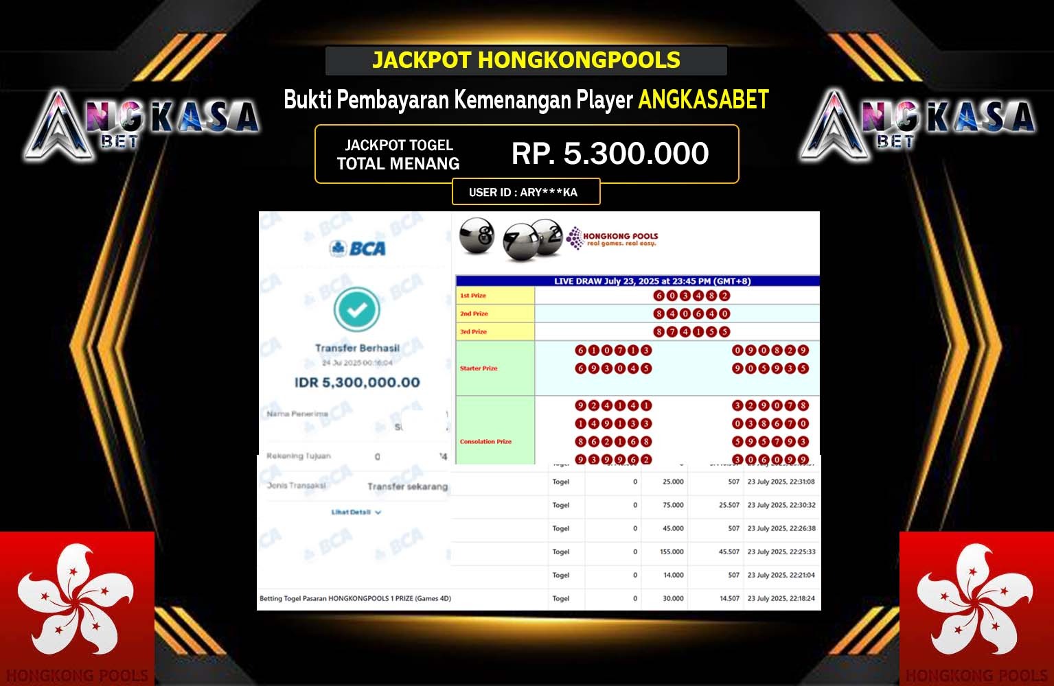 ANGKASABET JACKPOT PASARAN HONGKONG POOLS Rp.5.300.000,- LUNAS