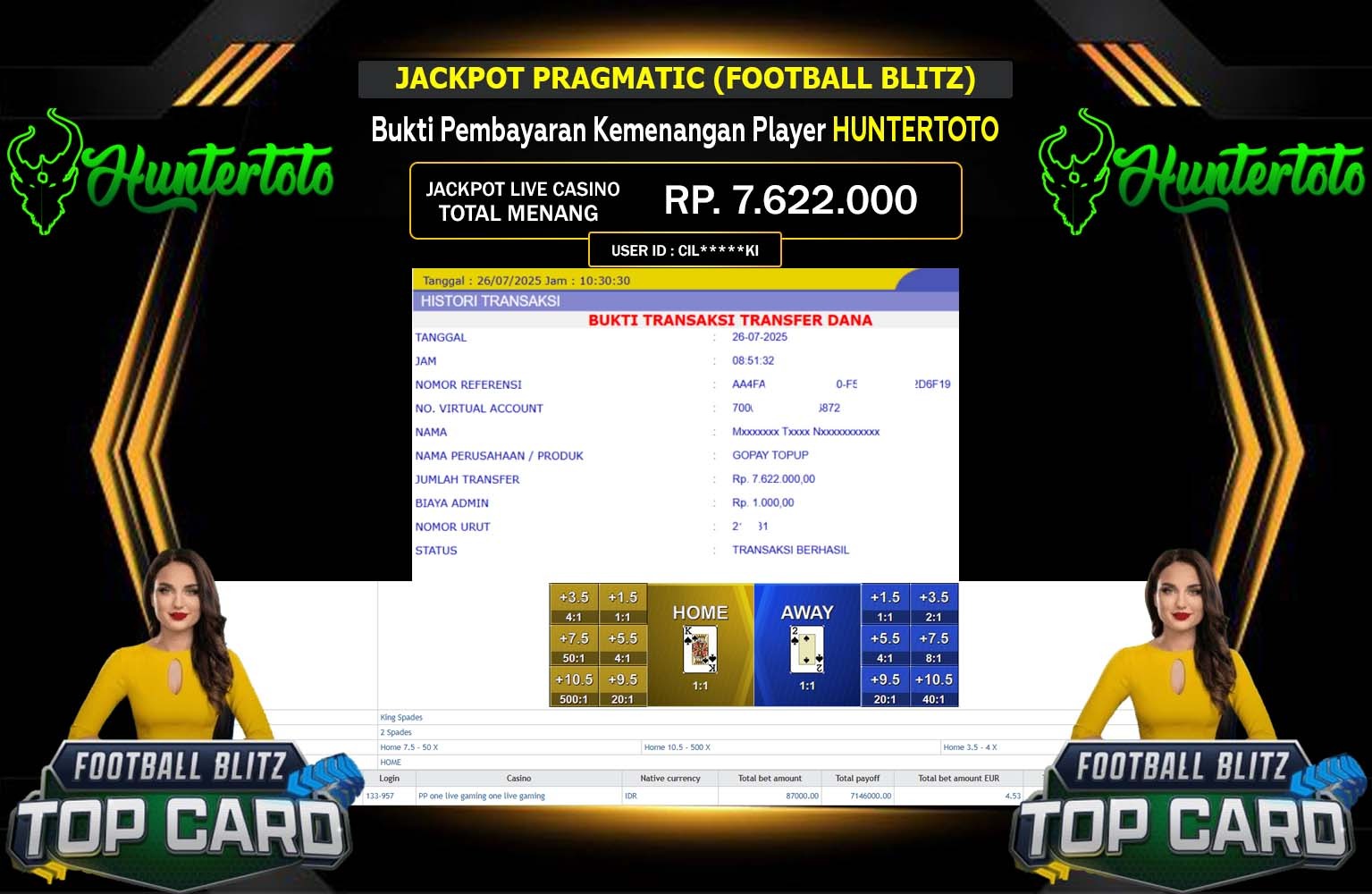 HUNTERTOTO JACKPOT PRAGMATIC (FOOTBALL BLITZ) Rp.7.622.000,- LUNAS