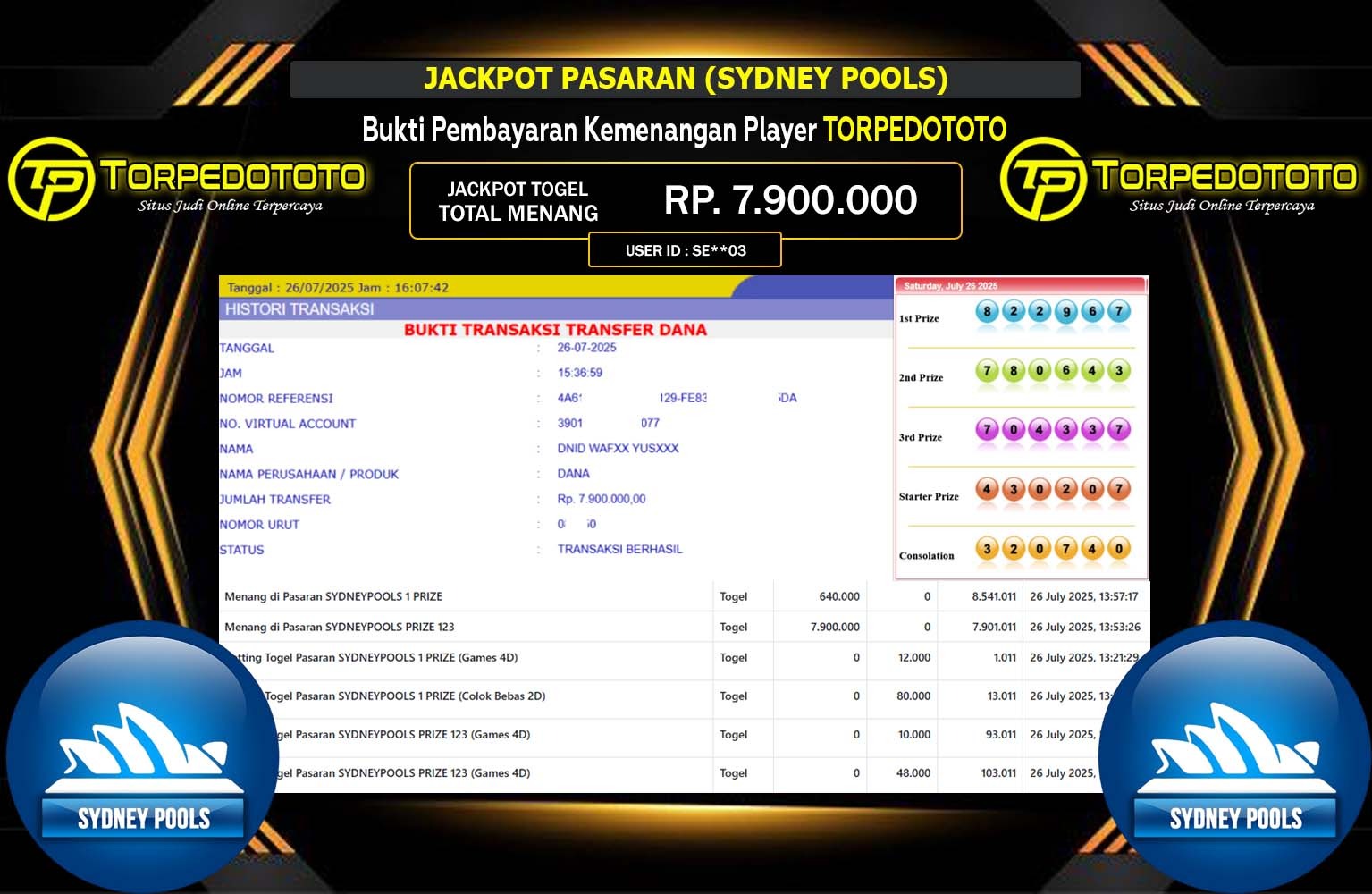 TORPEDOTOTO JACKPOT PASARAN (SYDNEY POOLS) Rp.7.900.000,- LUNAS