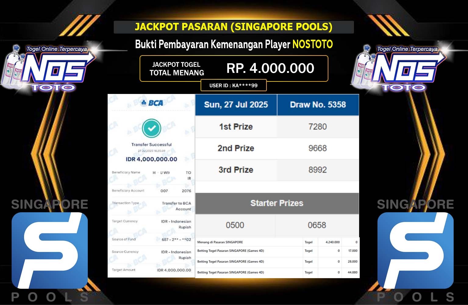 NOSTOTOJACKPOT PASARAN (SINGAPORE POOLS) Rp.4.000.000,- LUNAS