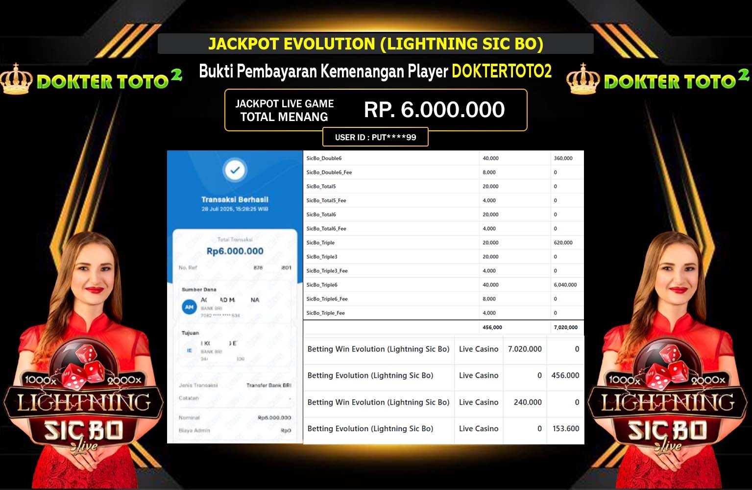 DOKTERTOTO2 JACKPOT EVOLUTION (LIGHTNING SIC BO) Rp.6.000.000,- LUNAS