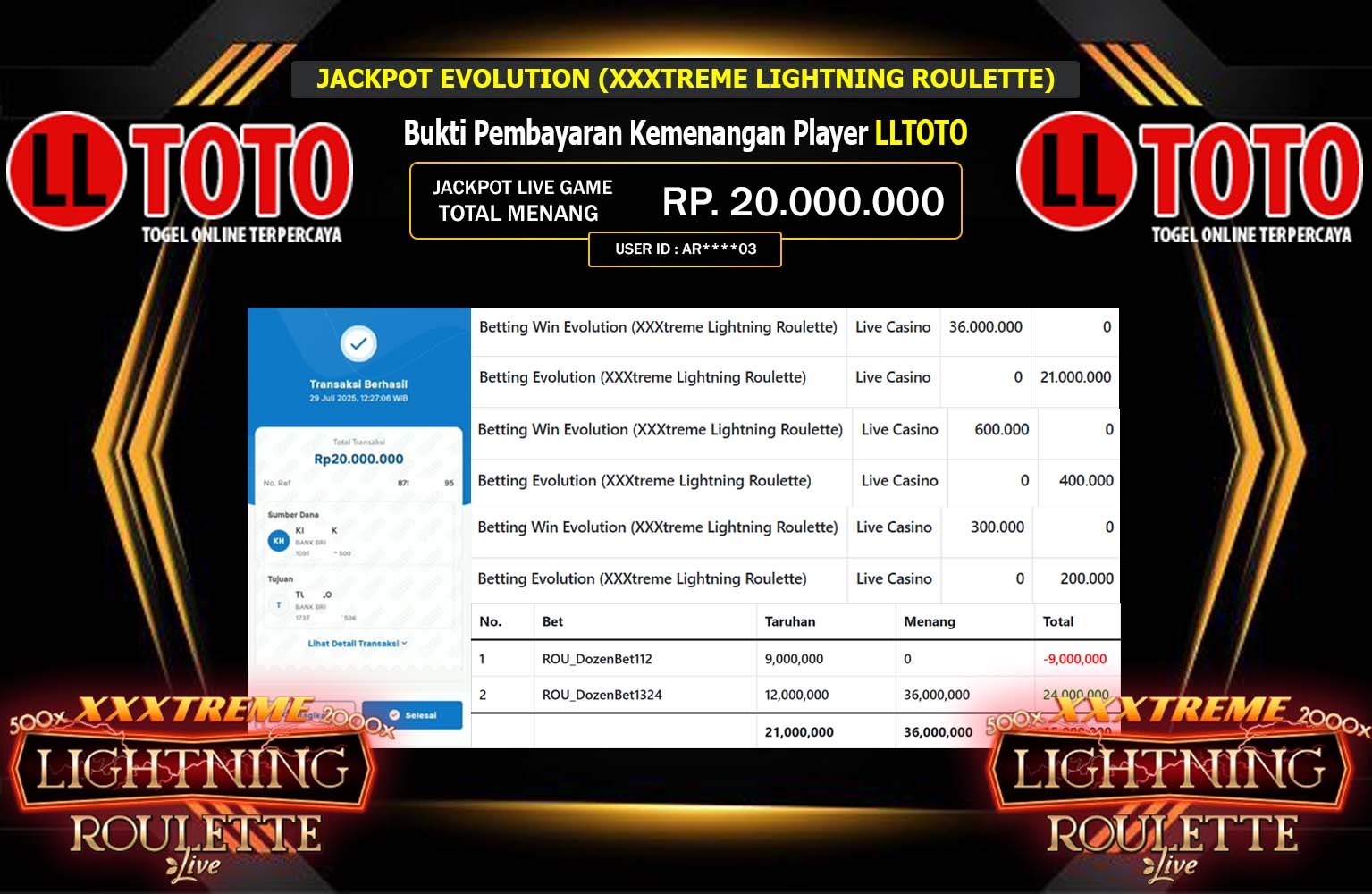 LLTOTO JACKPOT EVOLUTION (XXXTREME LIGHTNING ROULETTE) Rp.20.000.000,- LUNAS