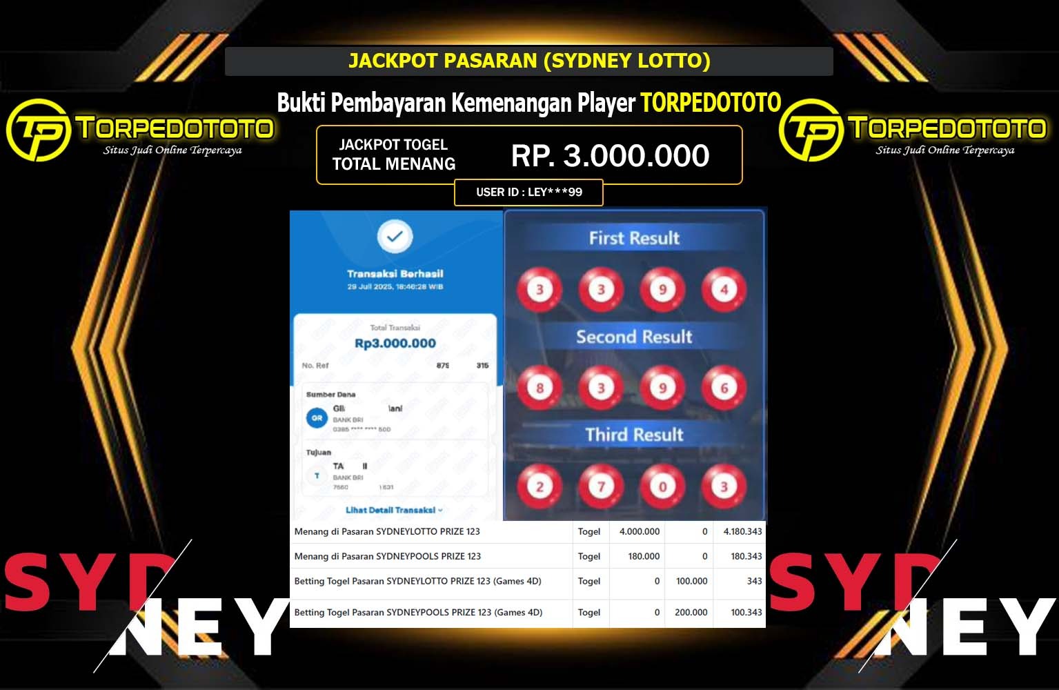 TORPEDOTOTO JACKPOT PASARAN (SYDNEY LOTTO) Rp.3.000.000,- LUNAS