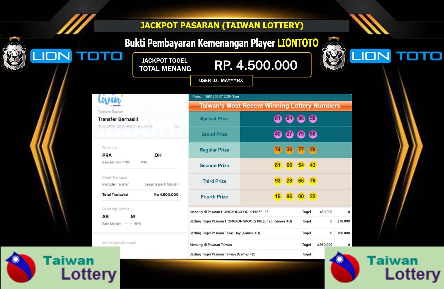 LIONTOTO JACKPOT PASARAN (TAIWAN LOTTERY) Rp.4.500.000,- LUNAS