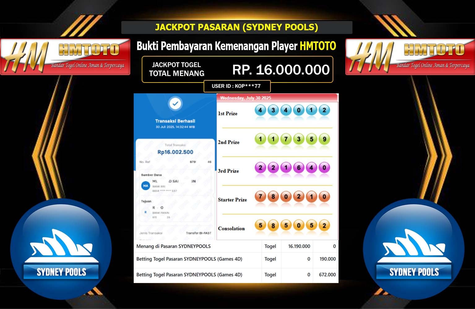 HMTOTO JACKPOT PASARAN (SYDNEY POOLS) Rp.16.000.000,- LUNAS