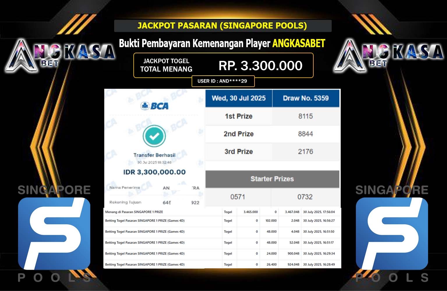 ANGKASABET JACKPOT PASARAN (SINGAPORE POOLS) Rp.3.300.000,- LUNAS