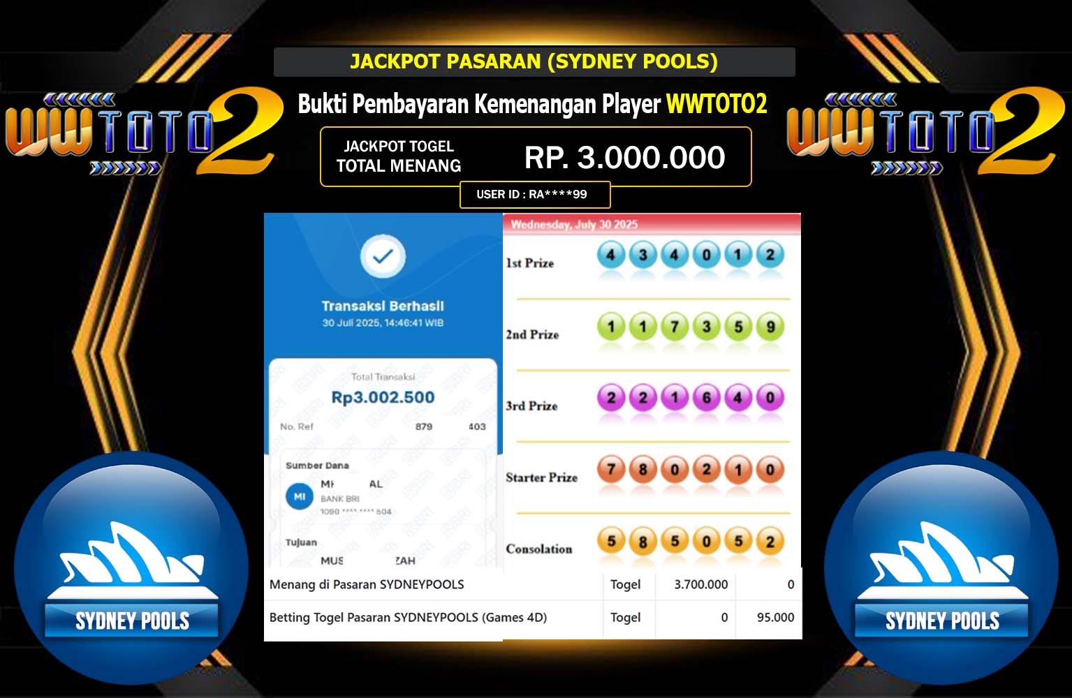 WWTOTO2 JACKPOT PASARAN (SYDNEYPOOLS) Rp.3.000.000,- LUNAS