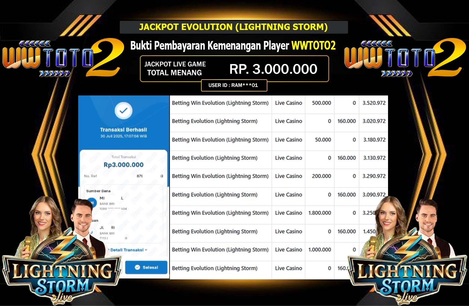 WWTOTO2 JACKPOT EVOLUTION (Lightning Storm) Rp.3.000.000,- LUNAS