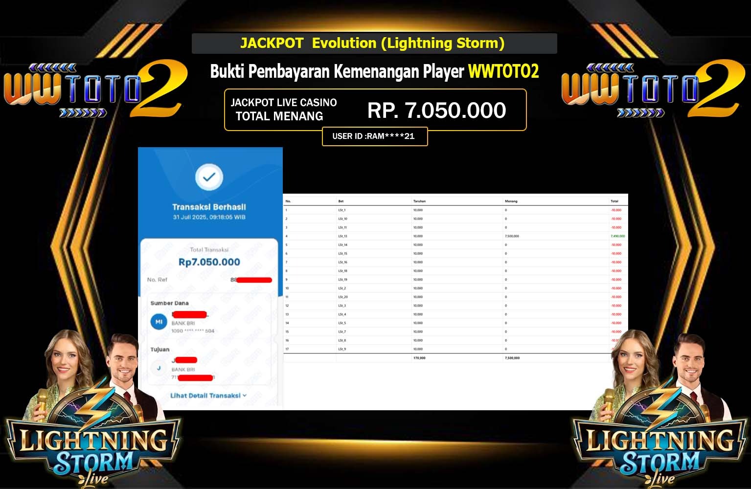 WWTOTO2 JACKPOT EVOLUTION (Lightning Storm) Rp.7.050.000,- LUNAS