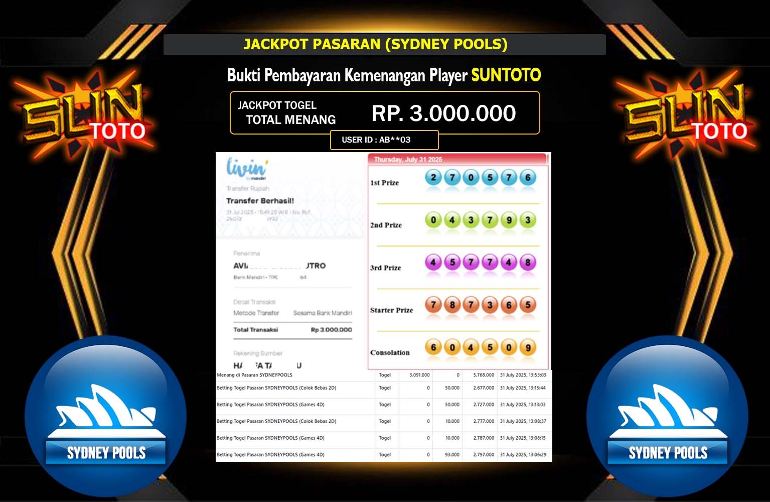 SUNTOTO JACKPOT PASARAN SYDNEY POOLS Rp.3.000.000,- LUNAS