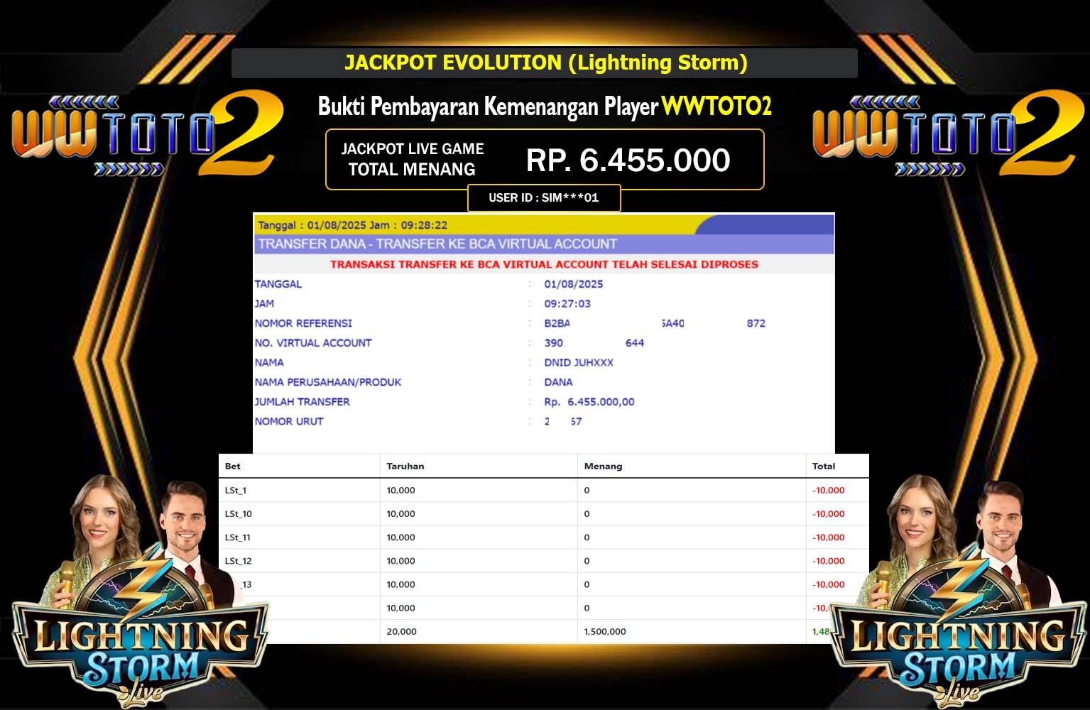 WWTOTO2 JACKPOT EVOLUTION (LIGHTNING STORM) Rp.6.455.000,- LUNAS