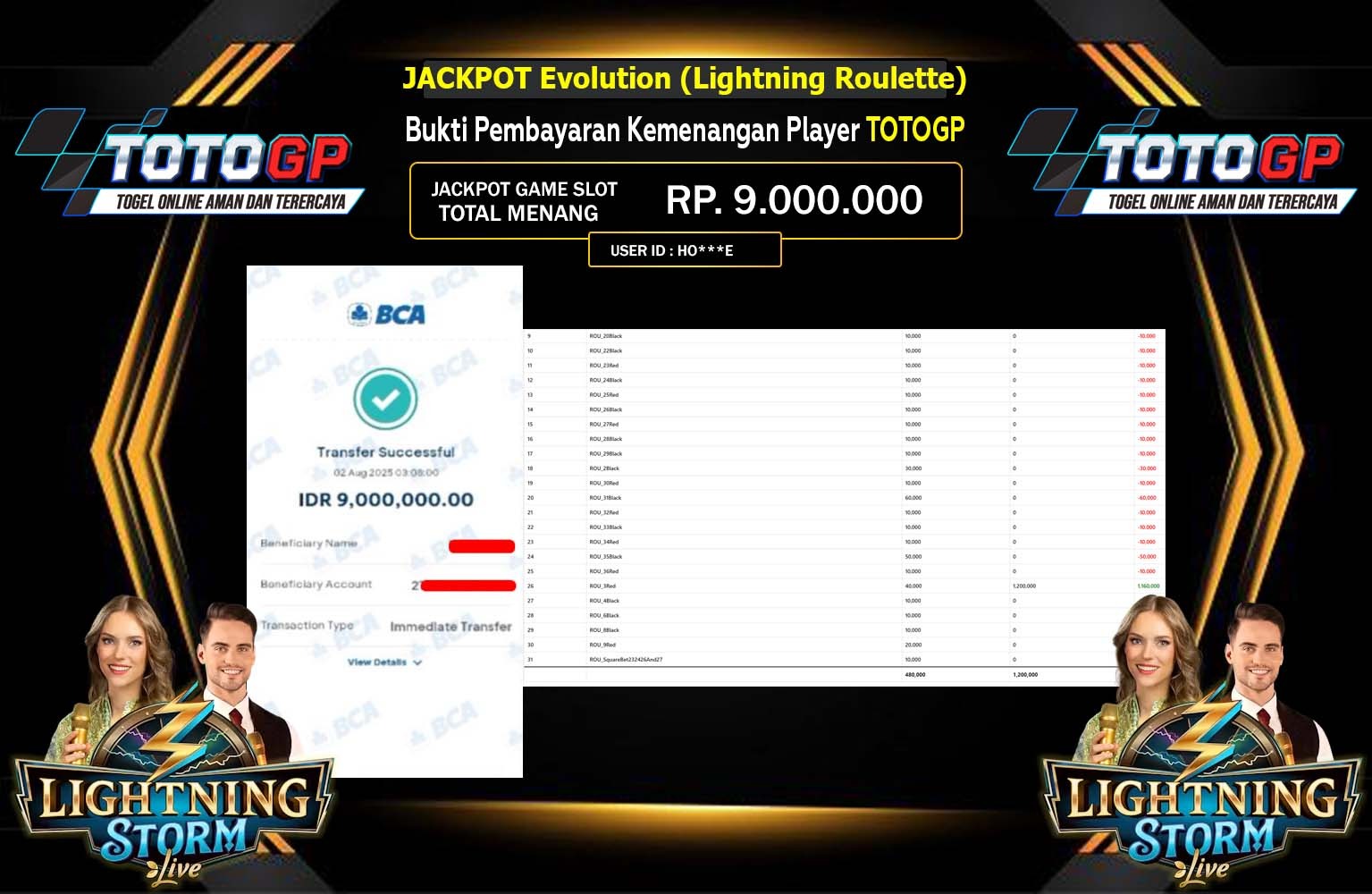 TOTOGP JACKPOT EVOLUTION XXXTREME LIGHTNING ROLULETTE Rp.9.000.000,- LUNAS