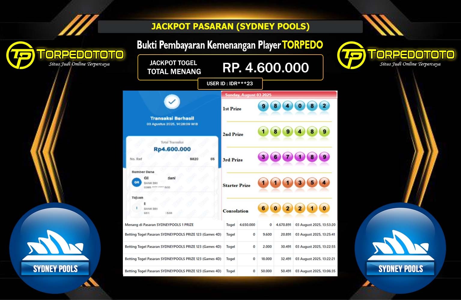 TORPEDOTOTO JACKPOT PASARAN  (SYDNEY POOLS) Rp.4.600.000,- LUNAS