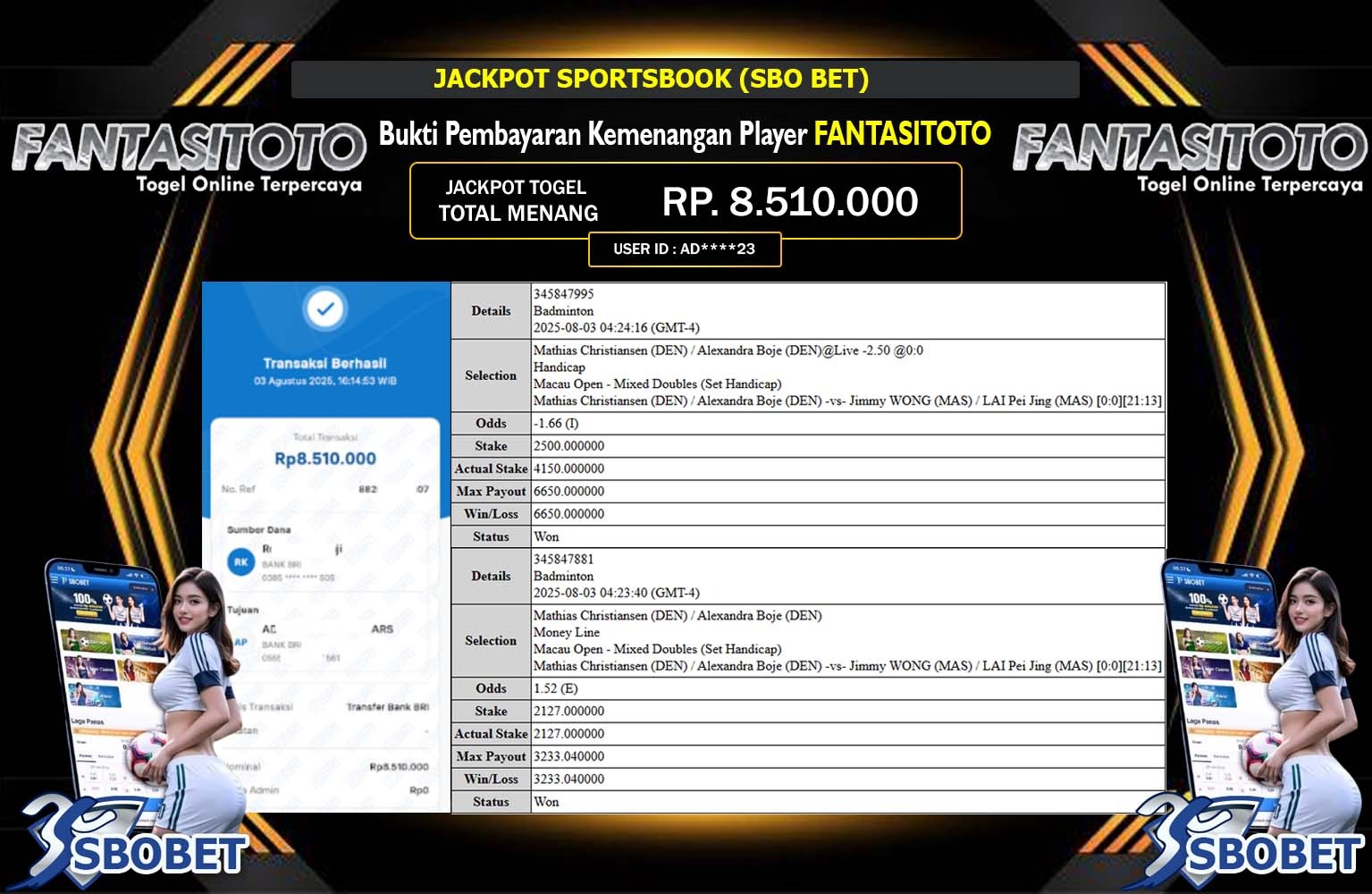FANTASITOTO JACKPOT SPORTSBOOK (SBO BET) Rp.8.510.000,- LUNAS