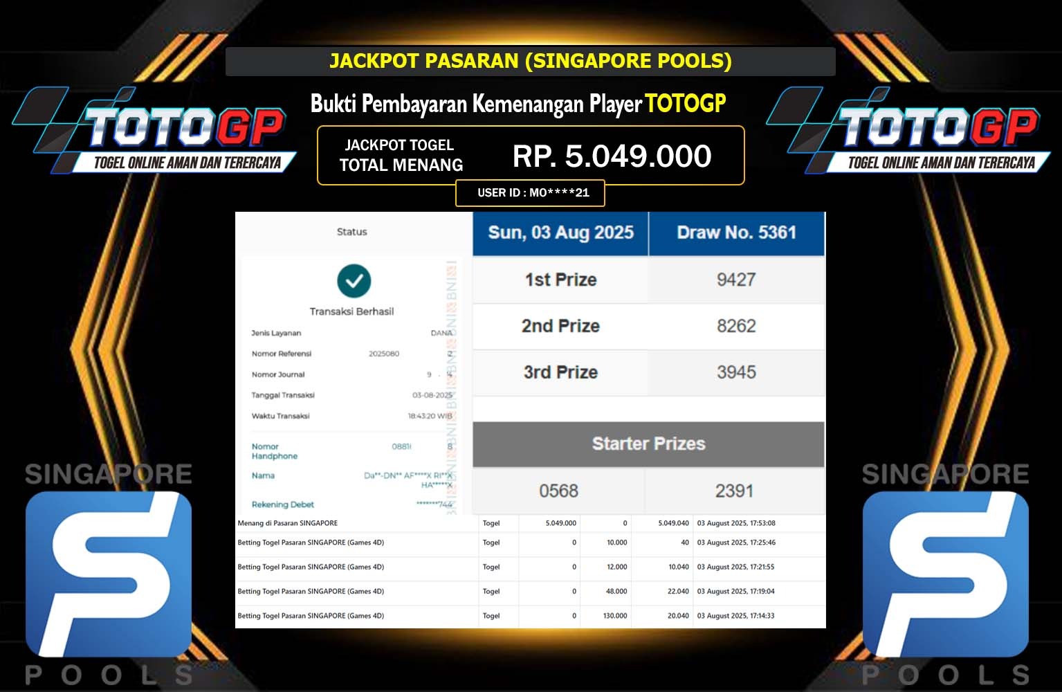 TOTOGP JACKPOT PASARAN (SINGAPORE POOLS) Rp.5.049.000,- LUNAS