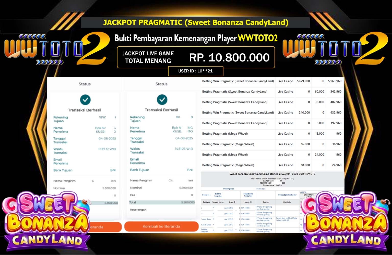 WWTOTO2 JACKPOT PRAGMATIC SWEET BONANZA CANDYLAND Rp.10.800.000,- LUNAS