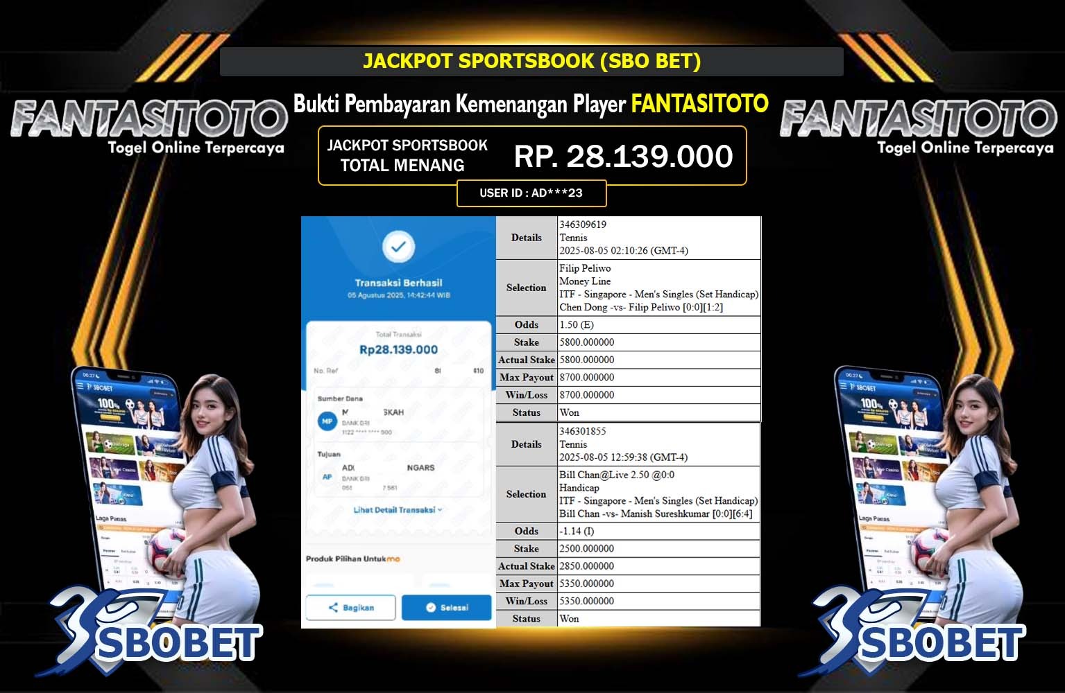 FANTASITOTO JACKPOT SPORTSBOOK (SBO BET) Rp.28.139.000,- LUNAS