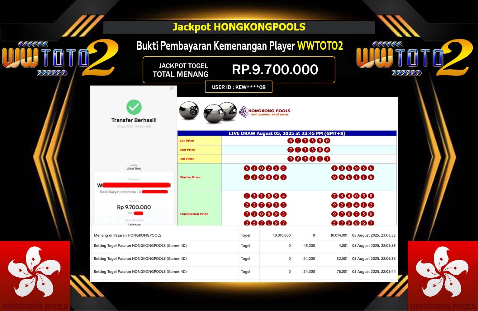 WWTOTO2 JACKPOT PASARAN (HONGKONGPOOLS) Rp.9.700.000,- LUNAS