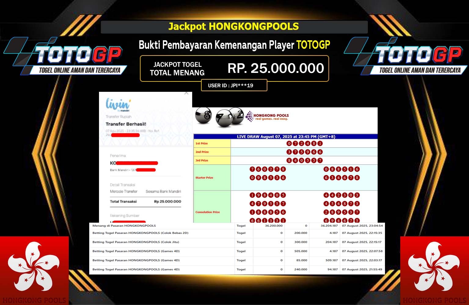 TOTOGP JACKPOT PASARAN (HONGKONGPOOLS) Rp.25.000.000,- LUNAS