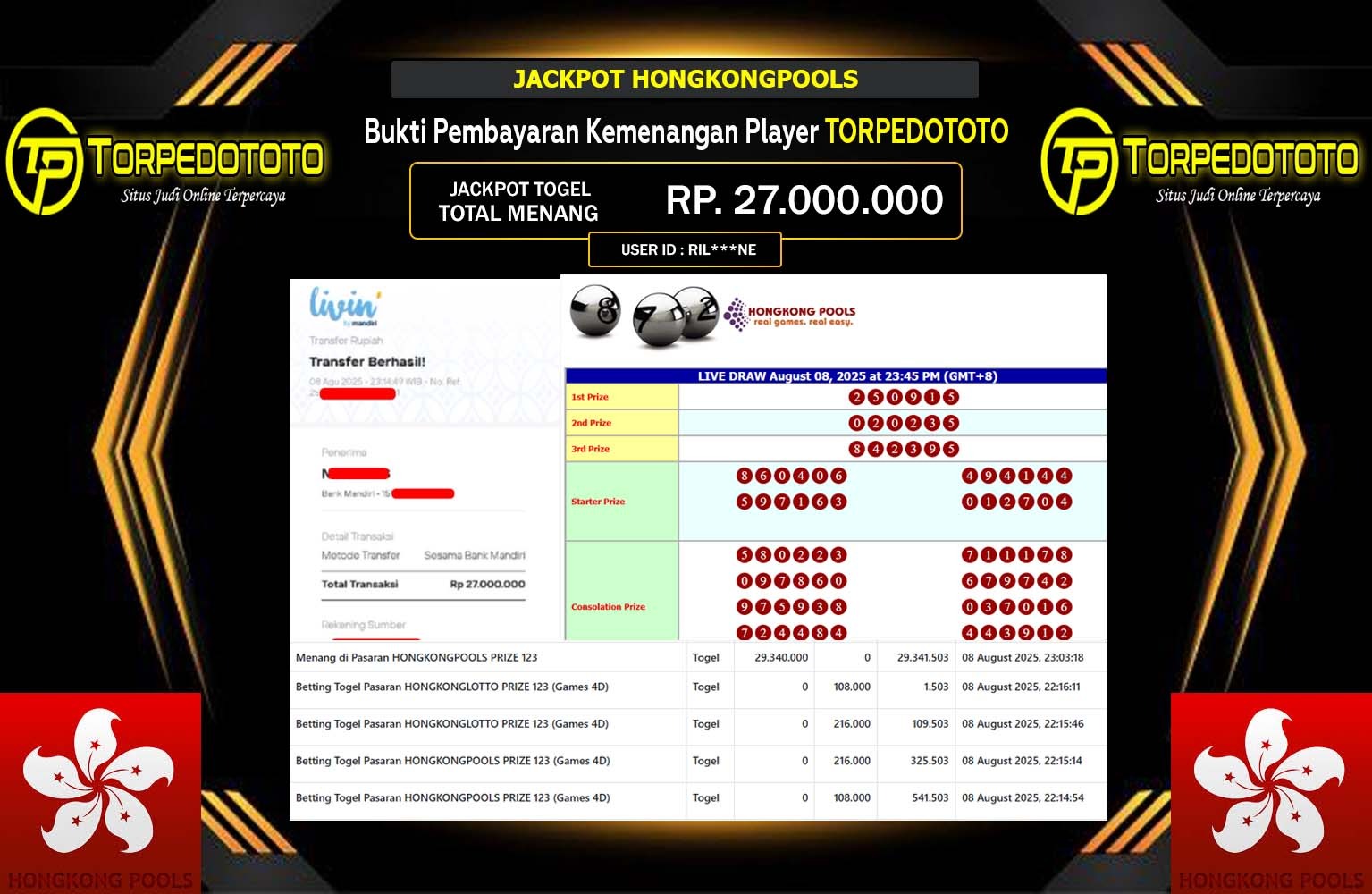 TORPEDOTOTO JACKPOT PASARAN  (HONGKONGPOOLS) Rp.27.000.000,- LUNAS