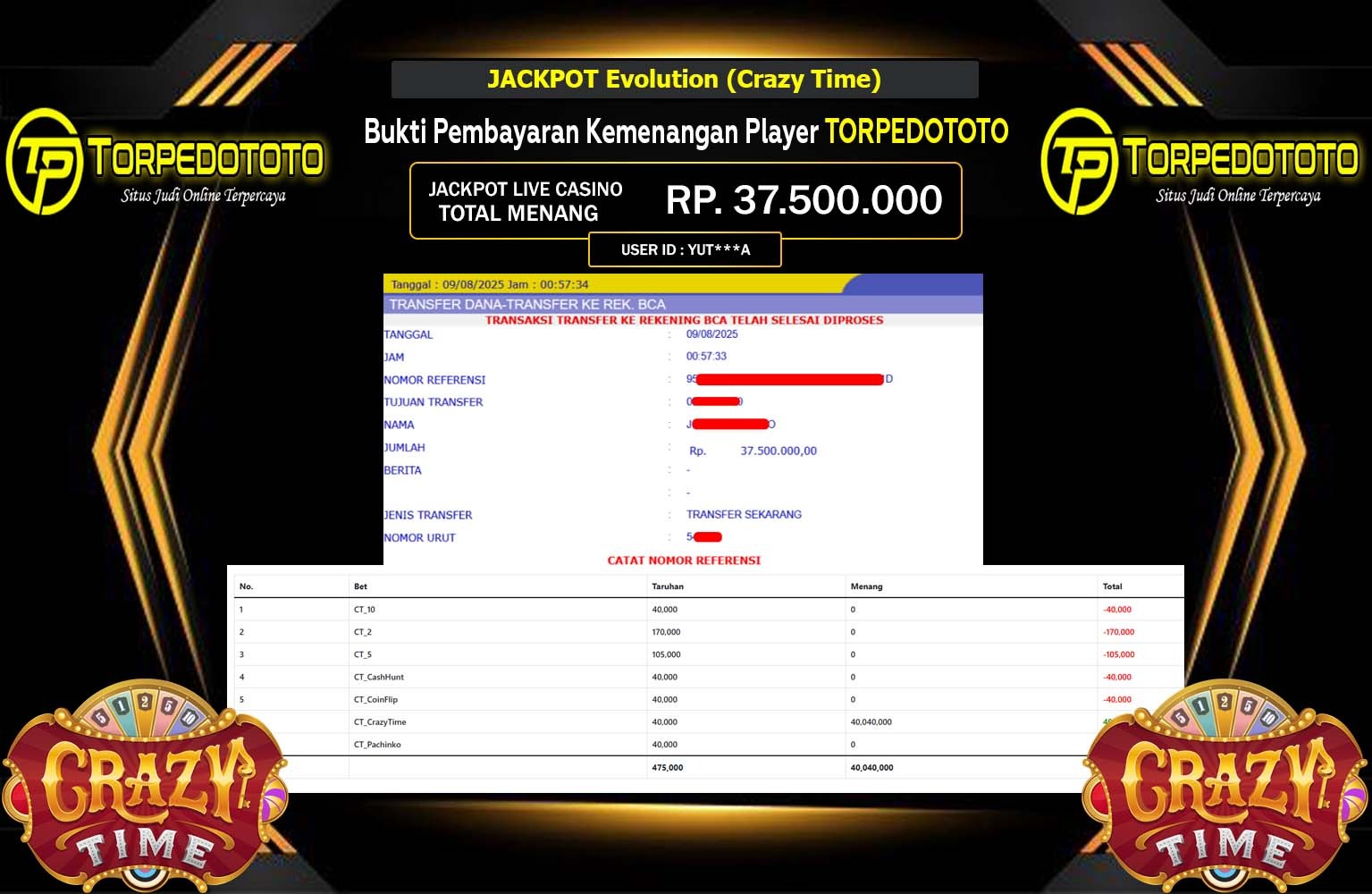 TORPEDOTOTO JACKPOT Evolution (Crazy Time)  Rp.37.500.000,- LUNAS