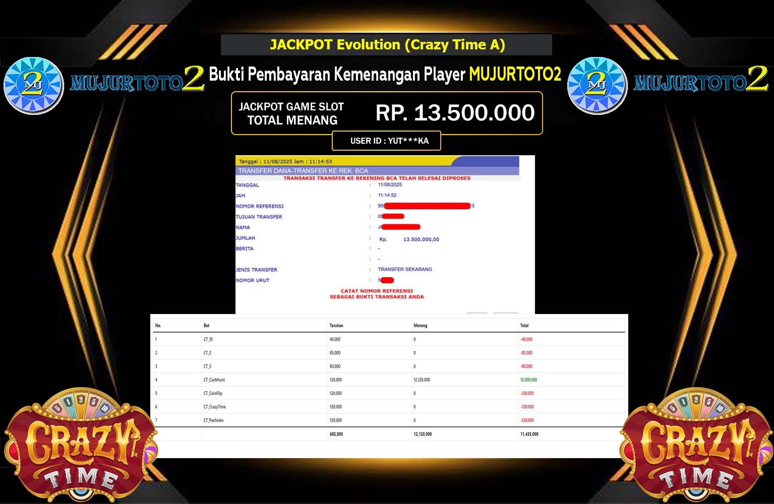 MUJURTOTO2 JACKPOT LIVE CASINO Evolution (Crazy Time)  Rp.13.500.000,- LUNAS