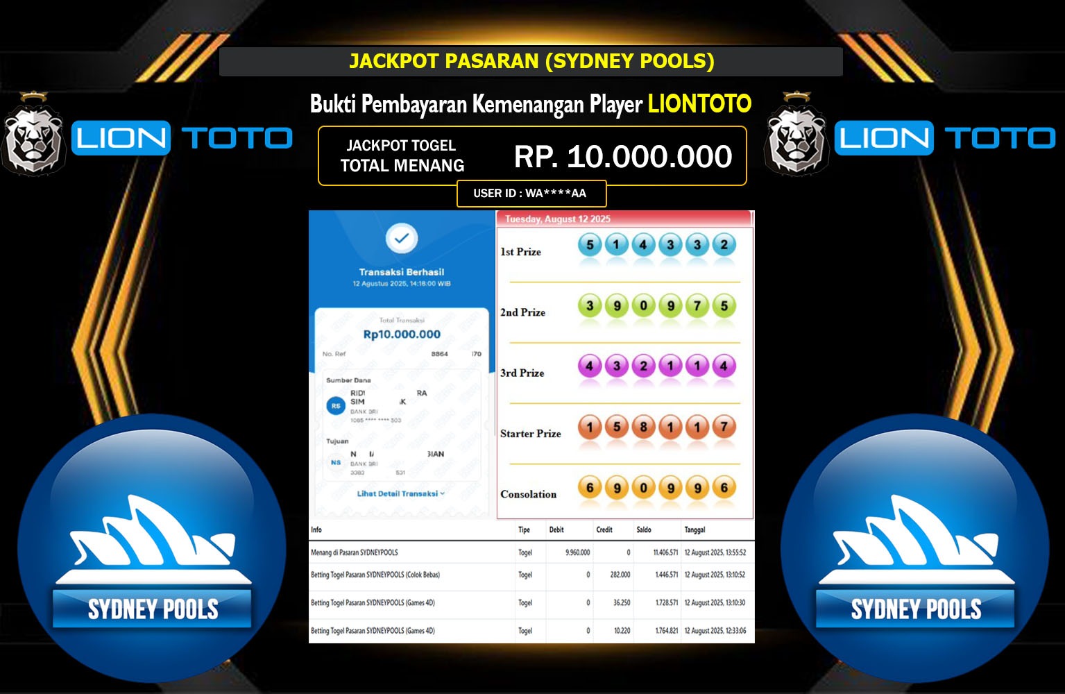 LIONTOTO JACKPOT PASARAN (SYDNEY POOLS)  Rp.10.000.000,- LUNAS