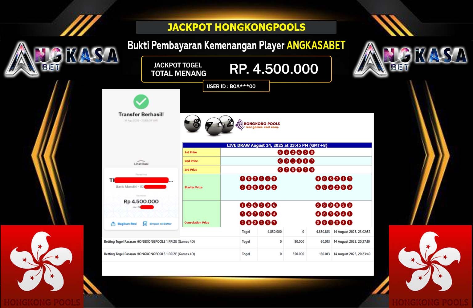 ANGKASABET JACKPOT PASARAN HONGKONG POOLS Rp.4.500.000,- LUNAS