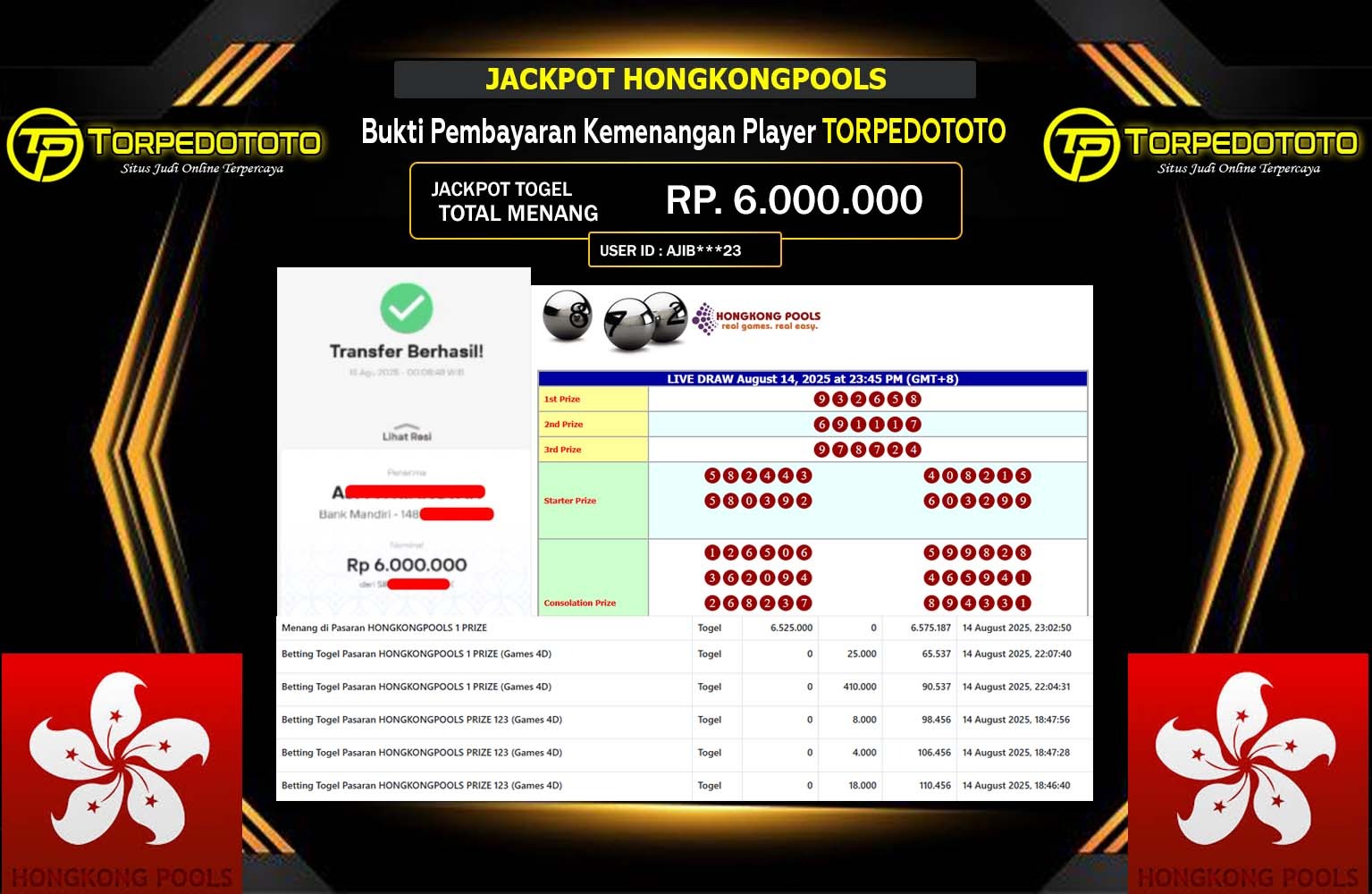 TORPEDOTOTO JACKPOT PASARAN (HONGKONGPOOLS) Rp.6.000.000,- LUNAS