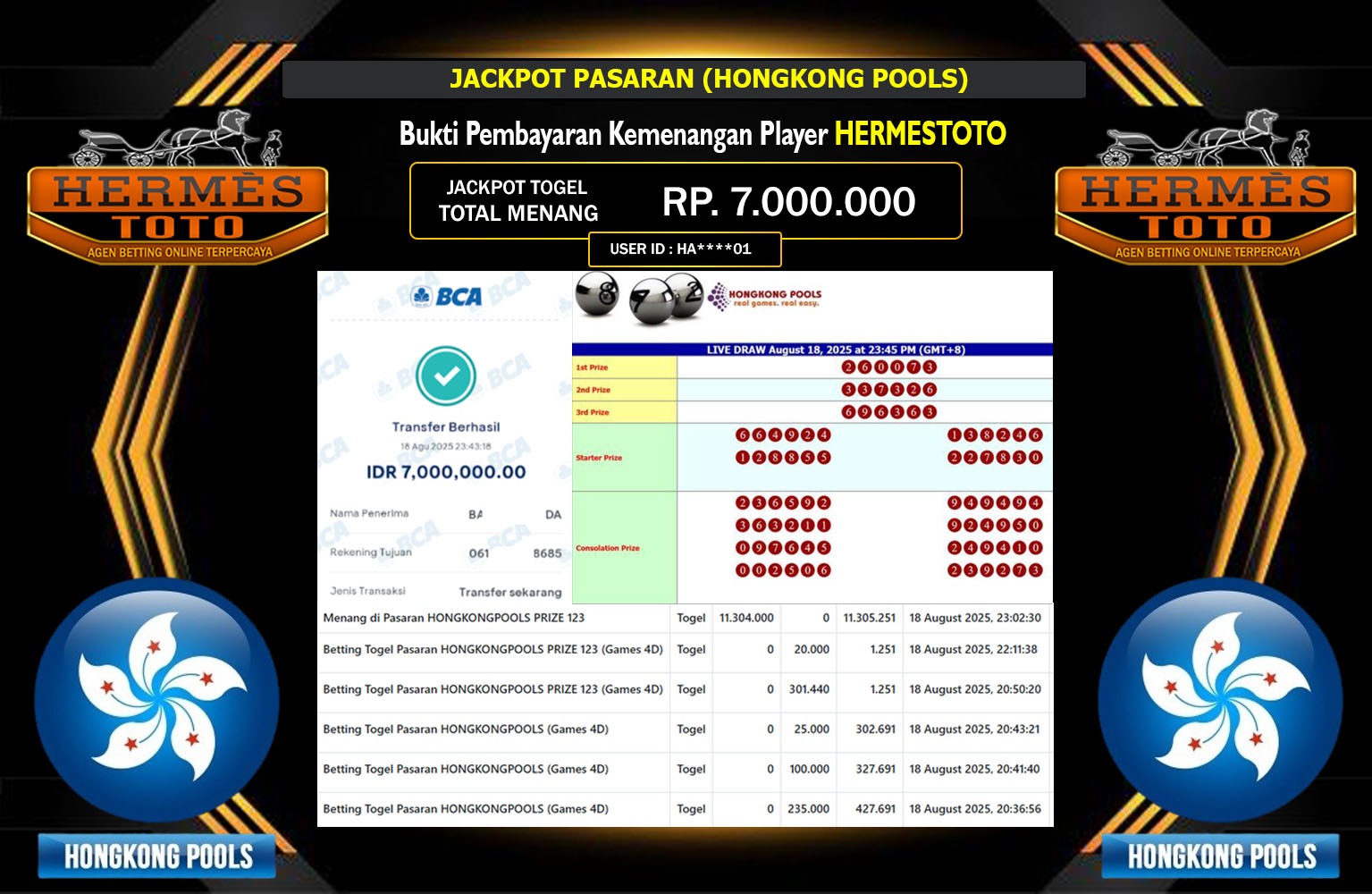 HERMESTOTO JACKPOT PASARAN (HONGKONG POOLS) Rp.7.000.000,- LUNAS